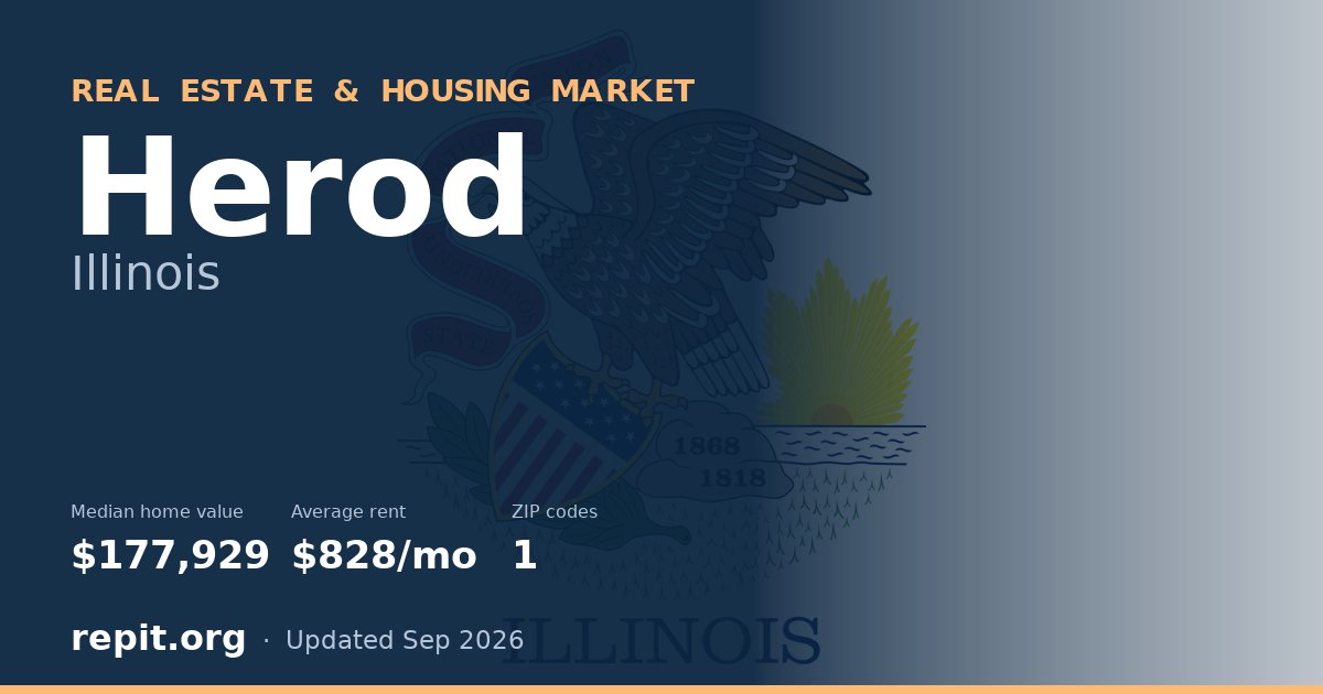 Herod, IL real estate and housing market — median home value $177,929, average rent $828/mo, 1 ZIP code