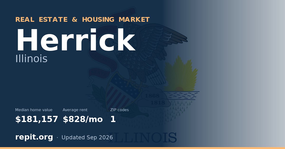 Herrick, IL real estate and housing market — median home value $181,157, average rent $828/mo, 1 ZIP code