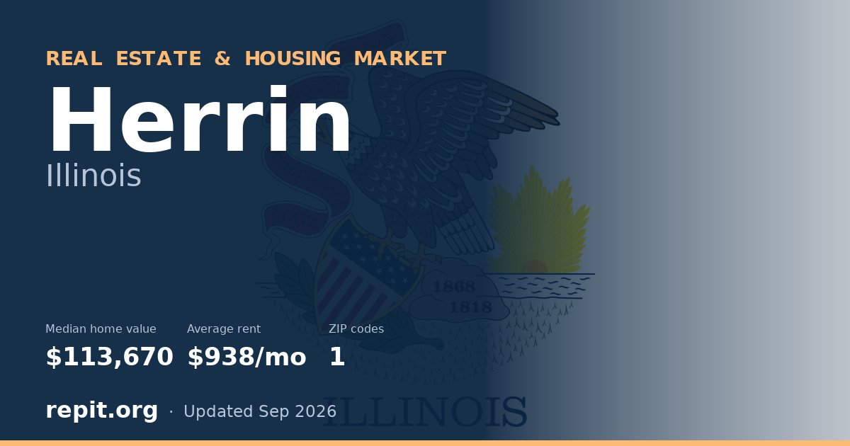 Herrin, IL real estate and housing market — median home value $113,670, average rent $938/mo, 1 ZIP code