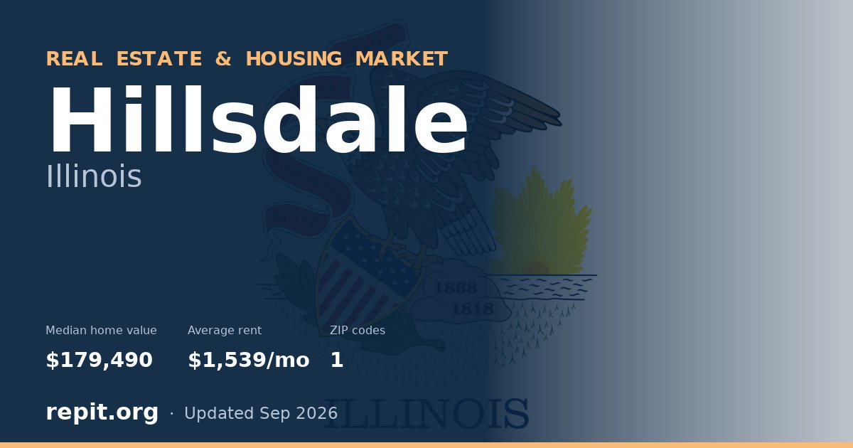 Hillsdale, IL real estate and housing market — median home value $179,490, average rent $1,539/mo, 1 ZIP code