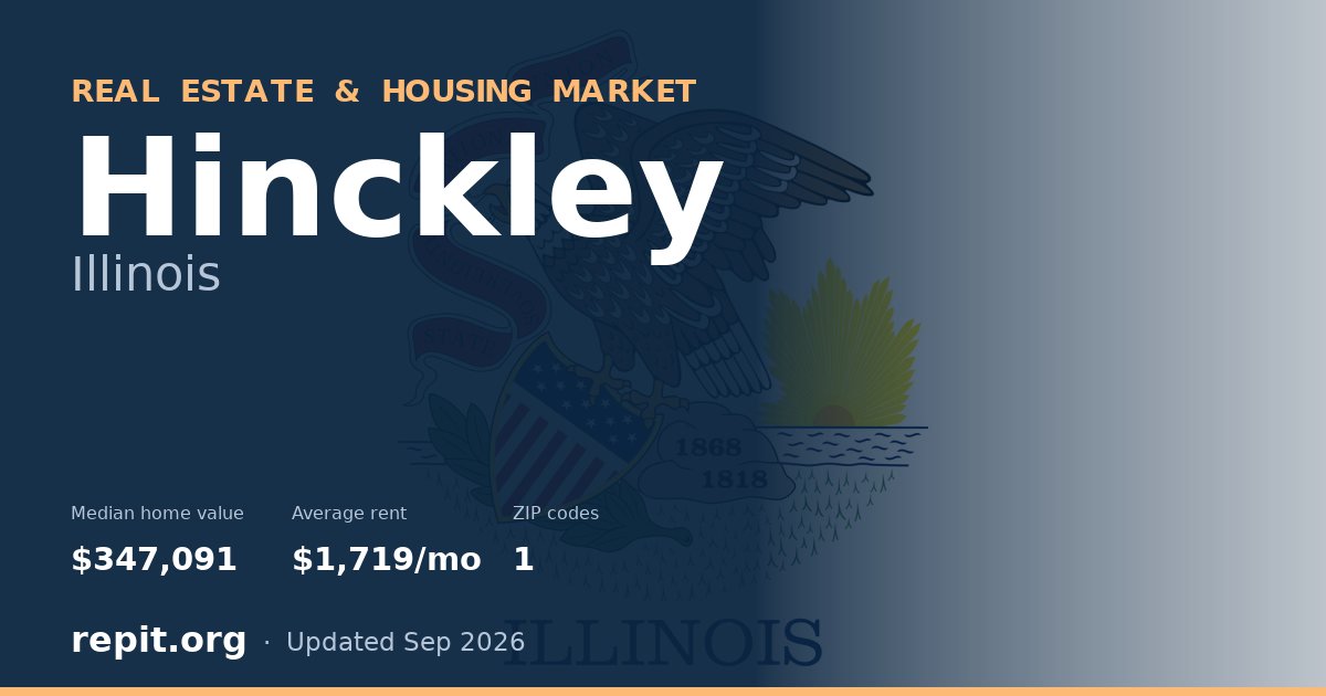 Hinckley, IL real estate and housing market — median home value $347,091, average rent $1,719/mo, 1 ZIP code