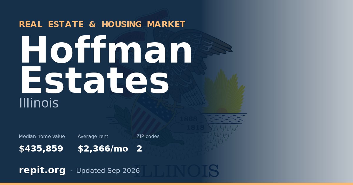 Hoffman Estates, IL real estate and housing market — median home value $435,859, average rent $2,366/mo, 2 ZIP codes