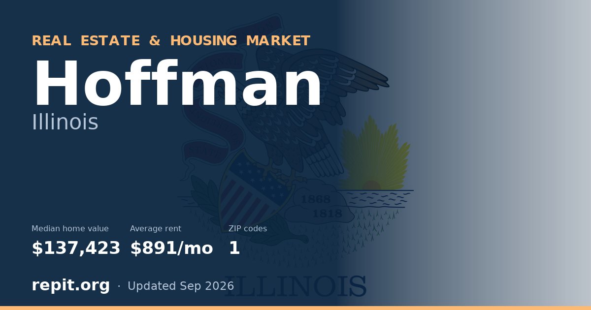 Hoffman, IL real estate and housing market — median home value $137,423, average rent $891/mo, 1 ZIP code