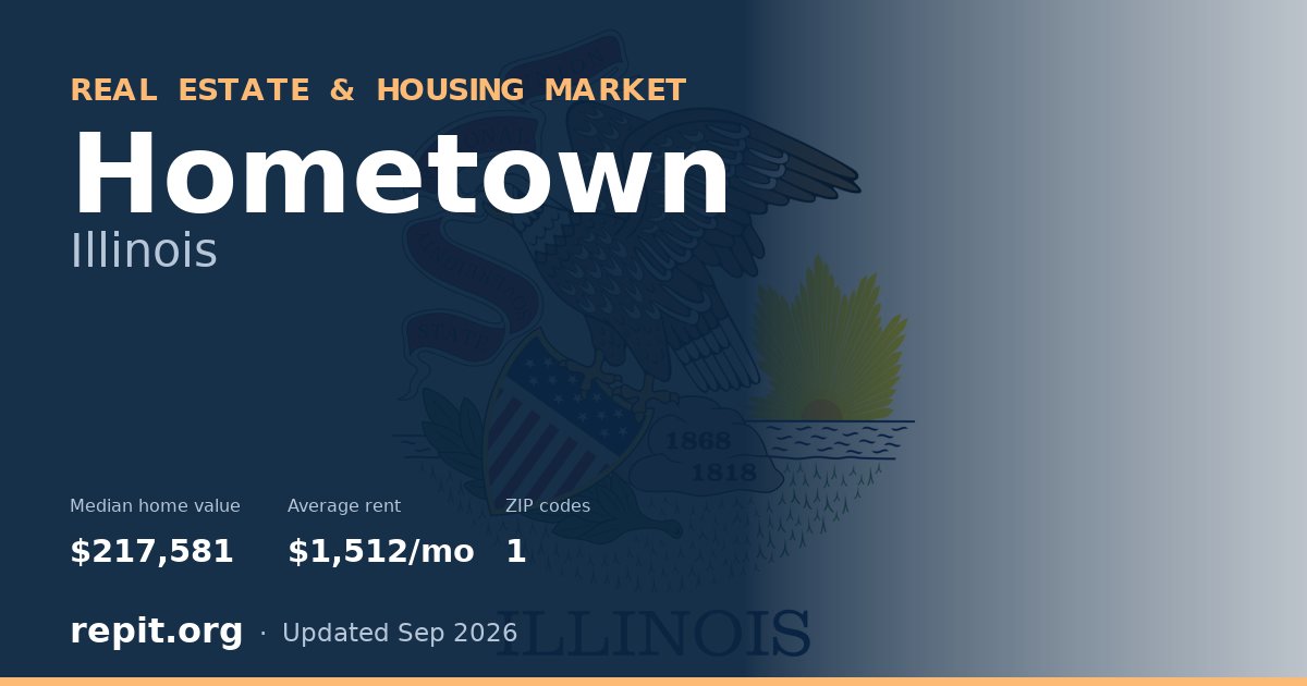 Hometown, IL real estate and housing market — median home value $217,581, average rent $1,512/mo, 1 ZIP code