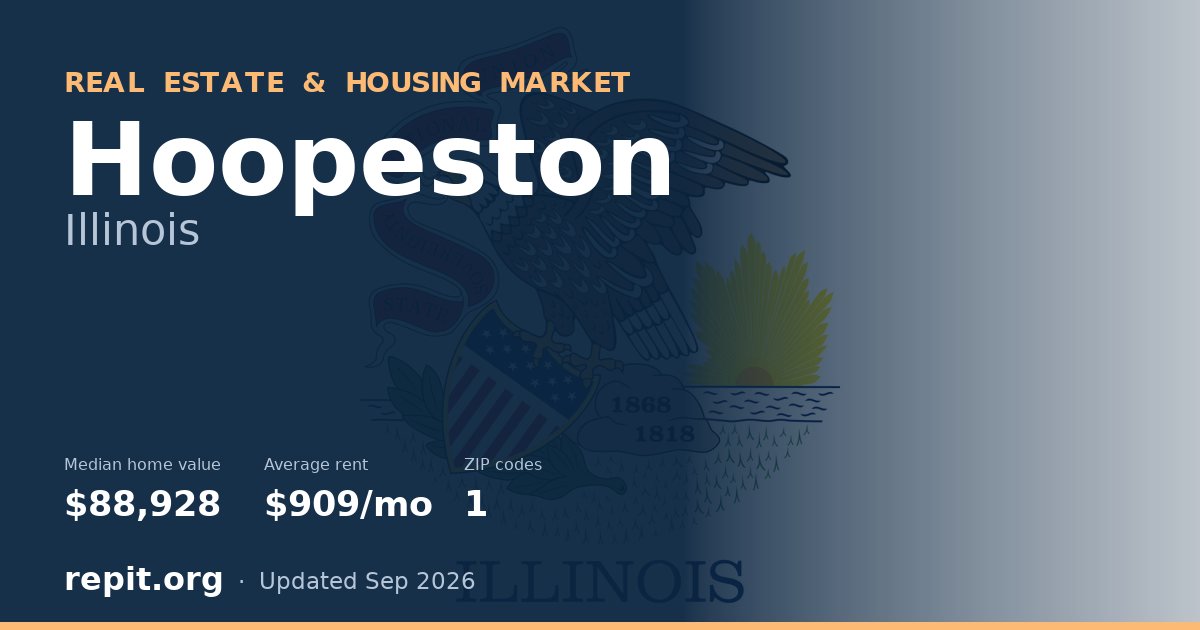 Hoopeston, IL real estate and housing market — median home value $88,928, average rent $909/mo, 1 ZIP code
