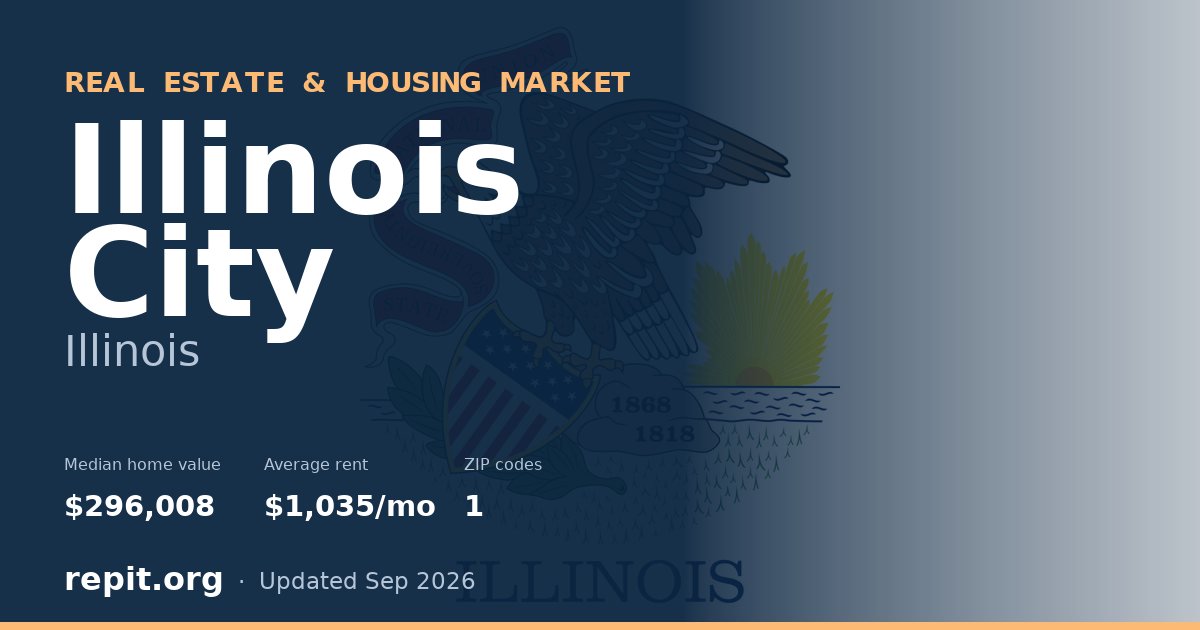 Illinois City, IL real estate and housing market — median home value $296,008, average rent $1,035/mo, 1 ZIP code