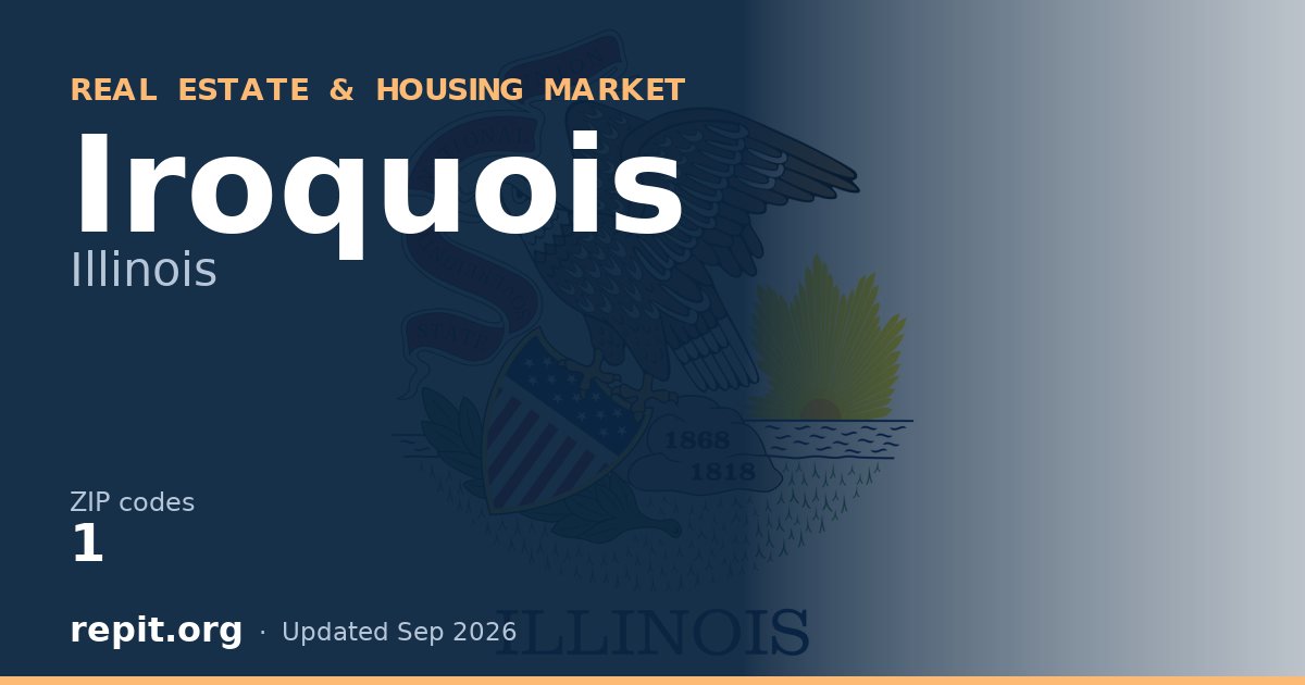 Iroquois, IL real estate and housing market — 1 ZIP code