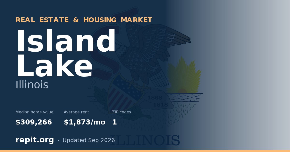 Island Lake, IL real estate and housing market — median home value $309,266, average rent $1,873/mo, 1 ZIP code