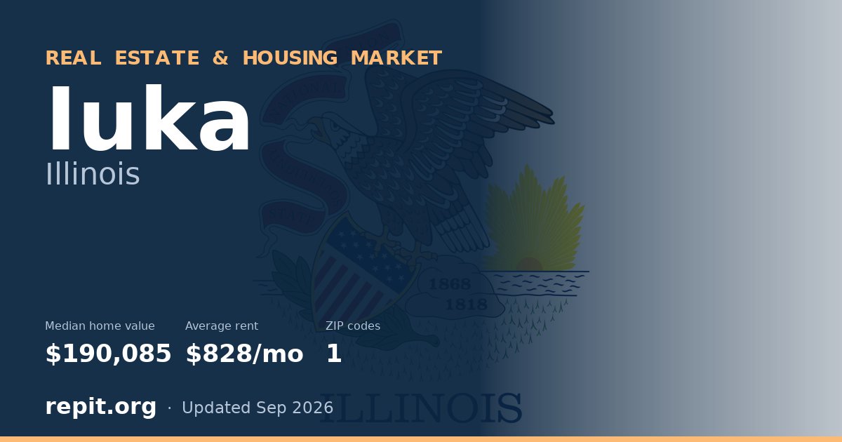 Iuka, IL real estate and housing market — median home value $190,085, average rent $828/mo, 1 ZIP code