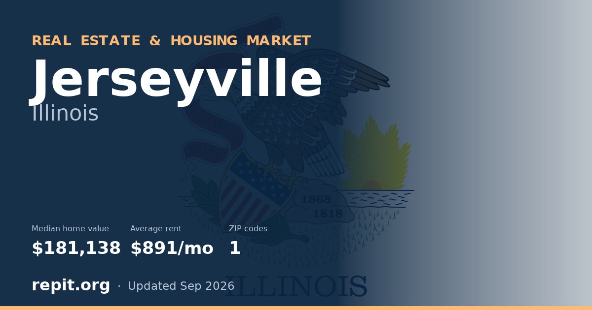 Jerseyville, IL real estate and housing market — median home value $181,138, average rent $891/mo, 1 ZIP code
