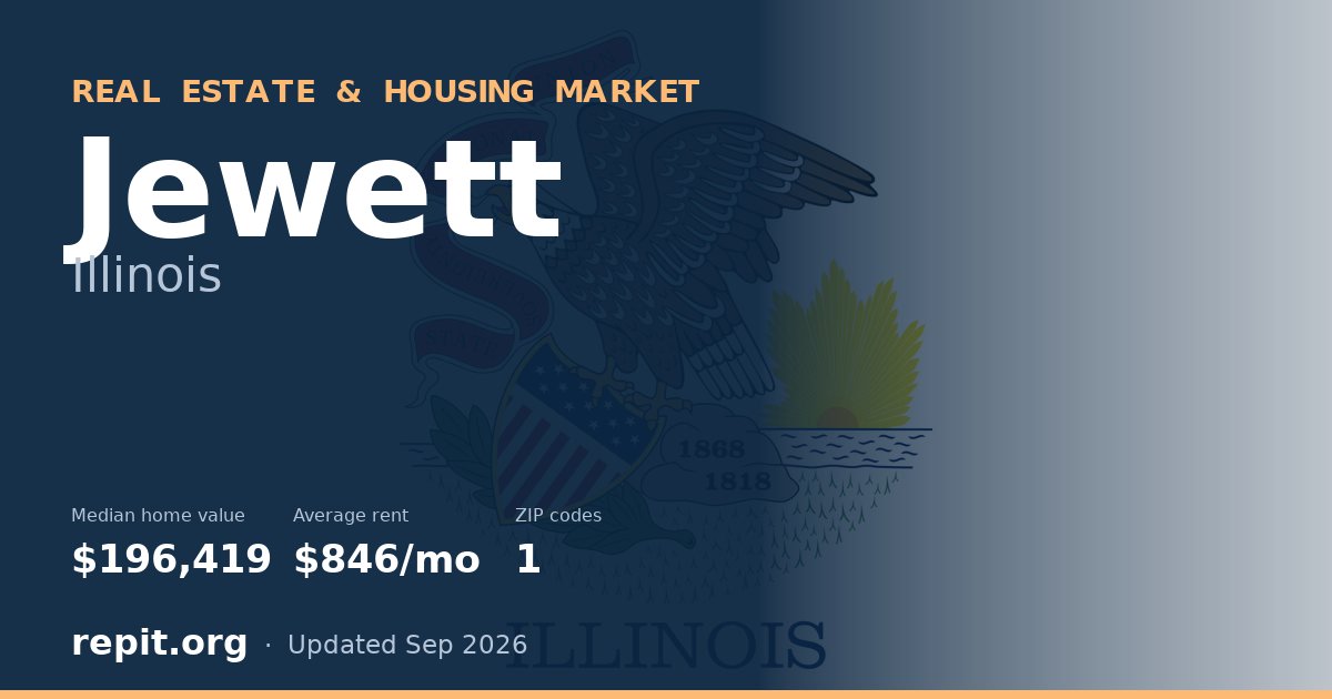 Jewett, IL real estate and housing market — median home value $196,419, average rent $846/mo, 1 ZIP code
