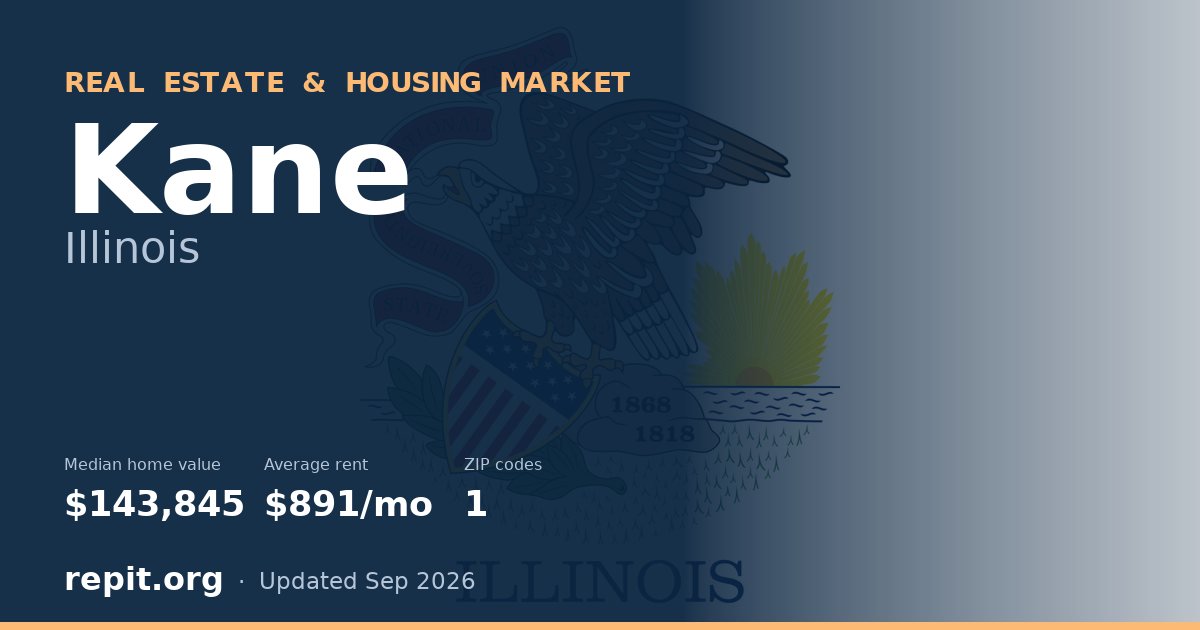 Kane, IL real estate and housing market — median home value $143,845, average rent $891/mo, 1 ZIP code