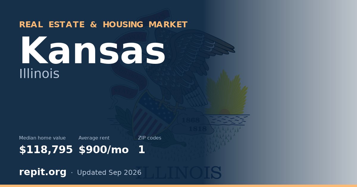 Kansas, IL real estate and housing market — median home value $118,795, average rent $900/mo, 1 ZIP code