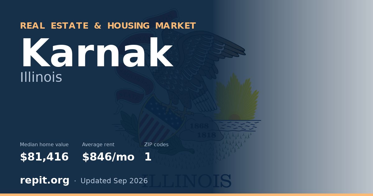 Karnak, IL real estate and housing market — median home value $81,416, average rent $846/mo, 1 ZIP code