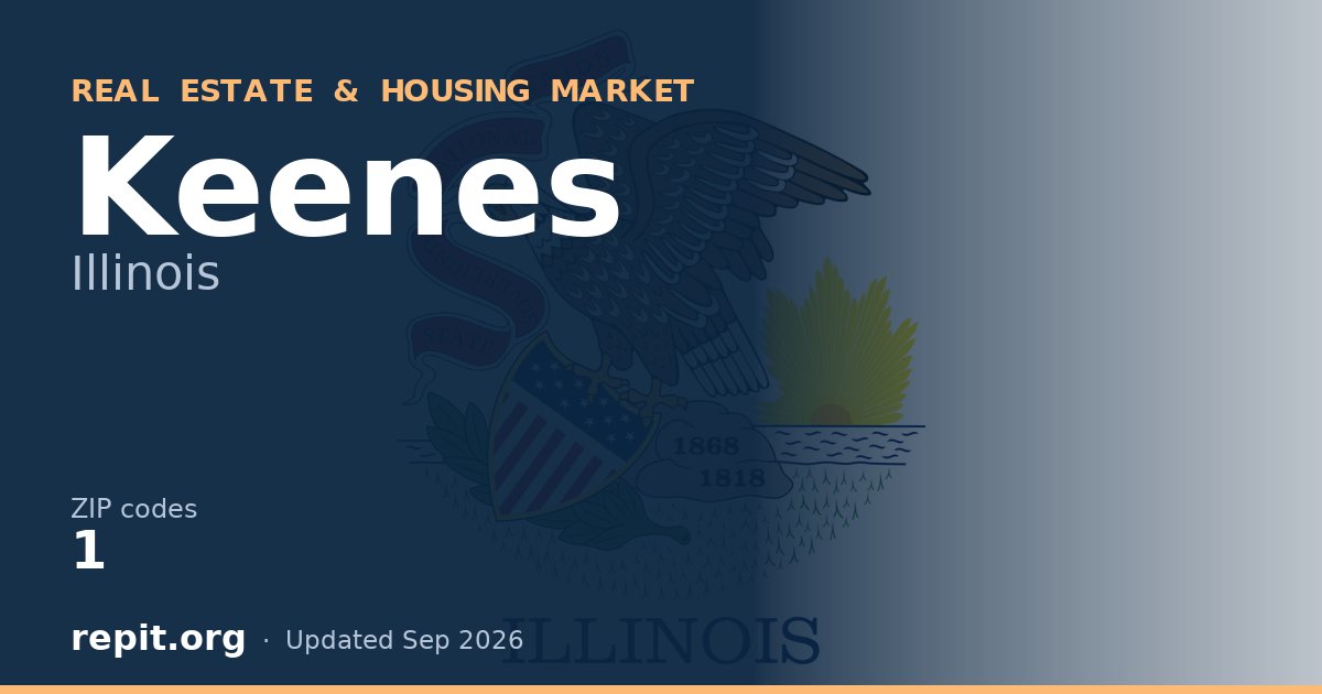 Keenes, IL real estate and housing market — 1 ZIP code