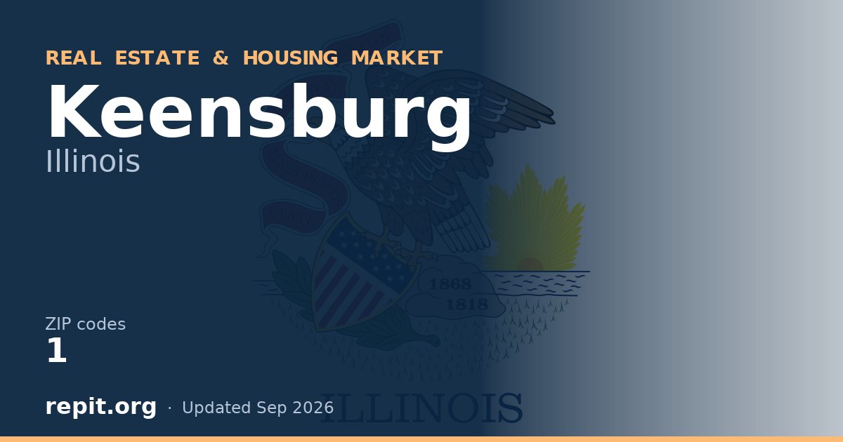 Keensburg, IL real estate and housing market — 1 ZIP code