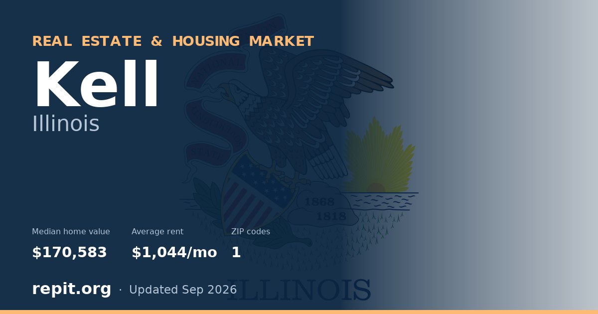 Kell, IL real estate and housing market — median home value $170,583, average rent $1,044/mo, 1 ZIP code