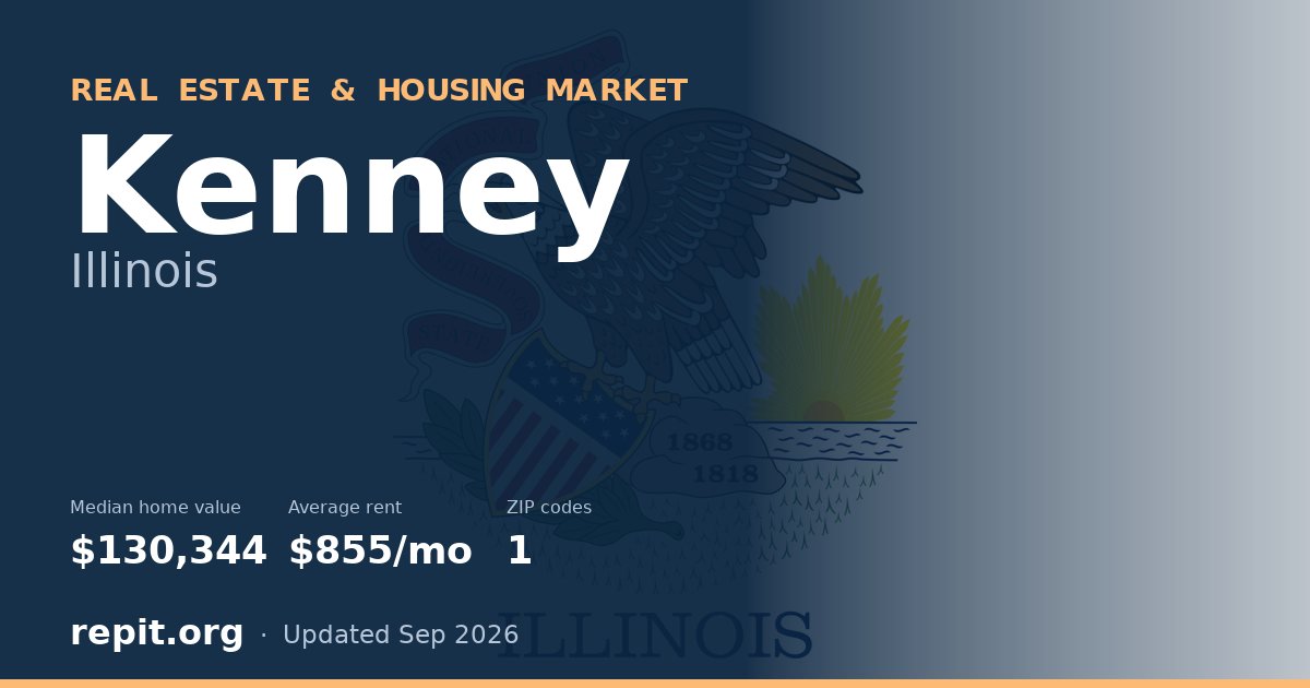 Kenney, IL real estate and housing market — median home value $130,344, average rent $855/mo, 1 ZIP code