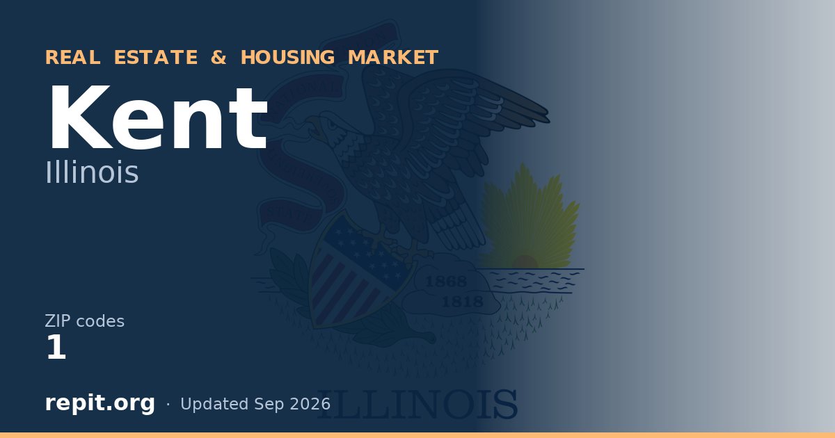 Kent, IL real estate and housing market — 1 ZIP code