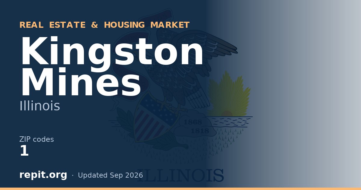 Kingston Mines, IL real estate and housing market — 1 ZIP code