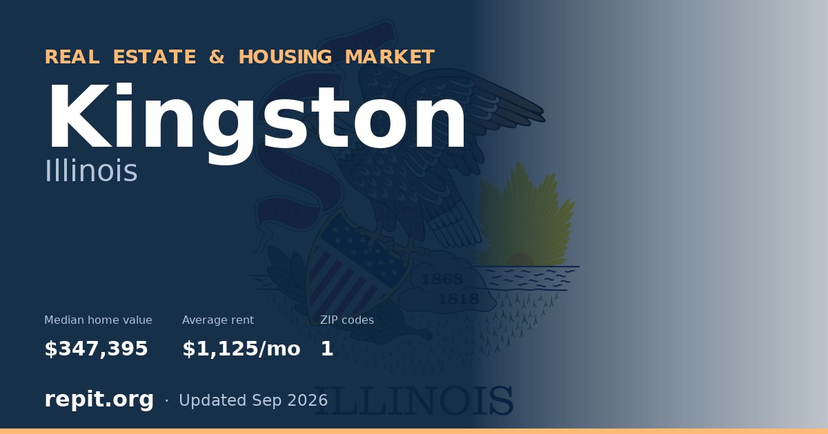 Kingston, IL real estate and housing market — median home value $347,395, average rent $1,125/mo, 1 ZIP code