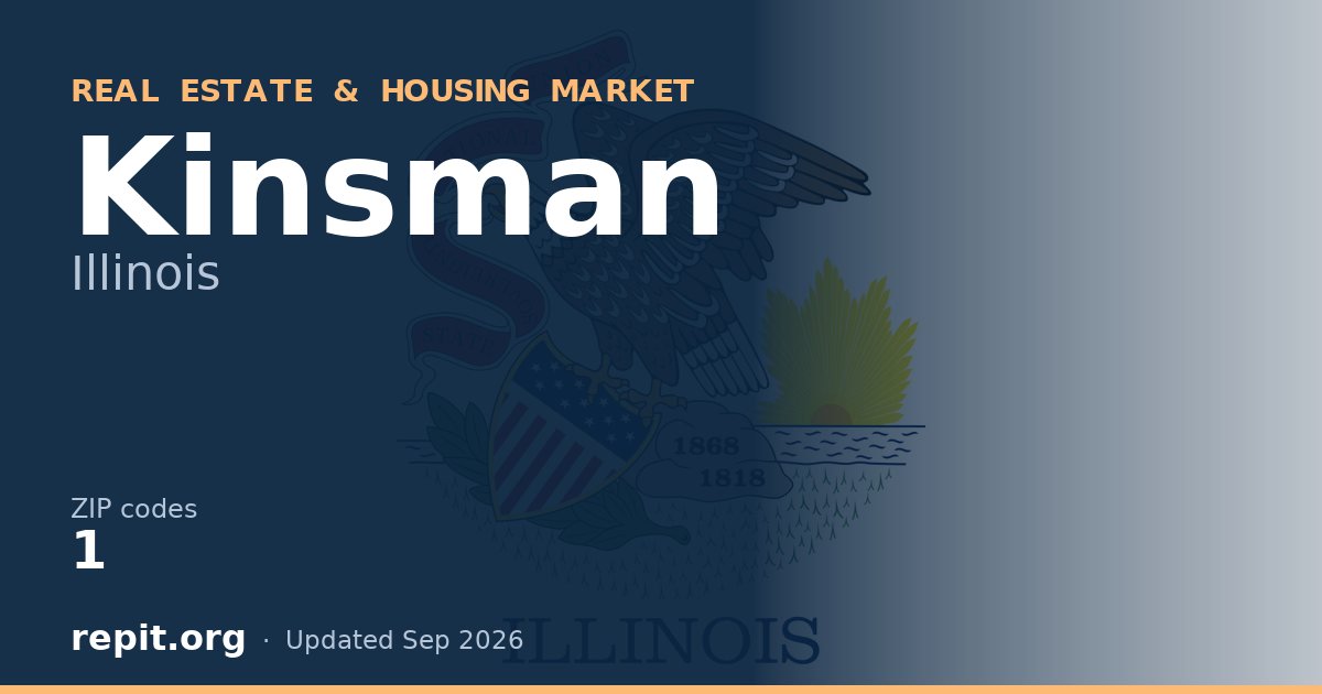 Kinsman, IL real estate and housing market — 1 ZIP code