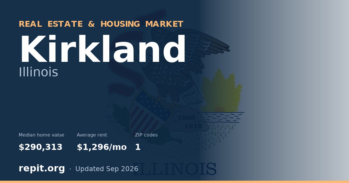 Kirkland, IL real estate and housing market — median home value $290,313, average rent $1,296/mo, 1 ZIP code