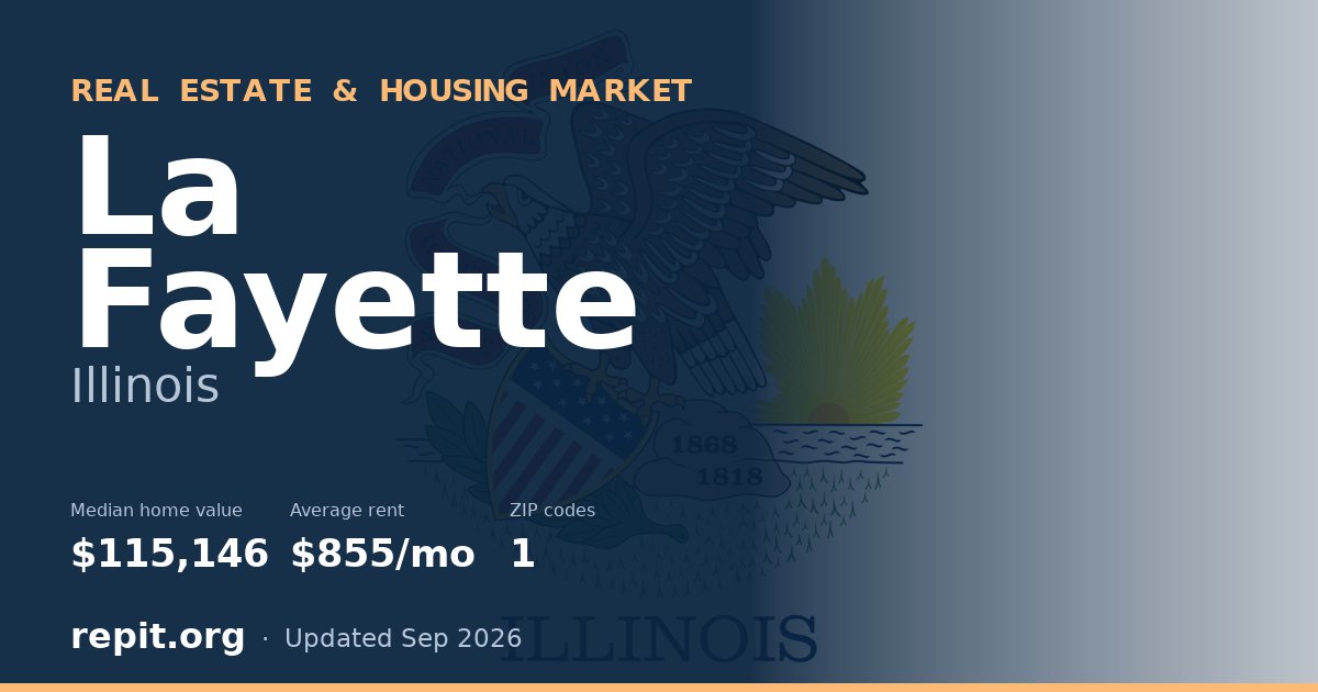 La Fayette, IL real estate and housing market — median home value $115,146, average rent $855/mo, 1 ZIP code