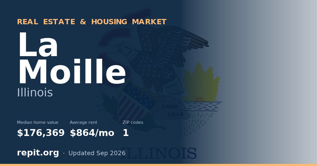 La Moille, IL real estate and housing market — median home value $176,369, average rent $864/mo, 1 ZIP code