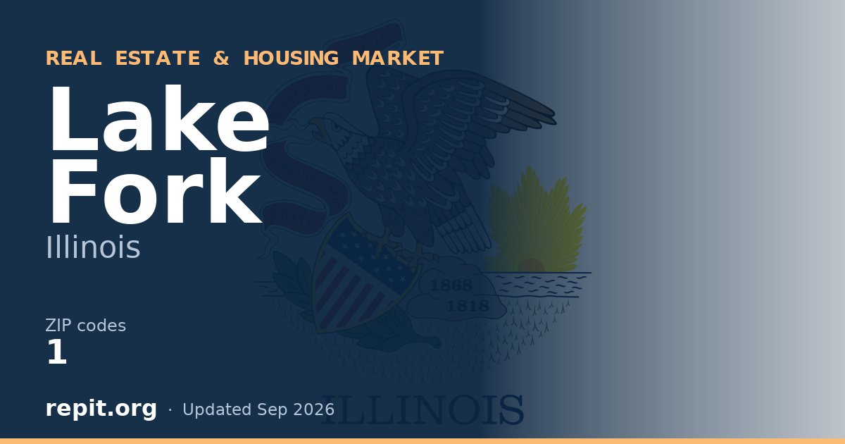 Lake Fork, IL real estate and housing market — 1 ZIP code