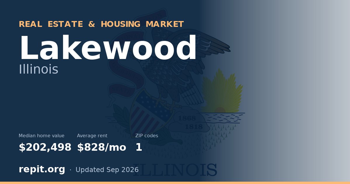 Lakewood, IL real estate and housing market — median home value $202,498, average rent $828/mo, 1 ZIP code