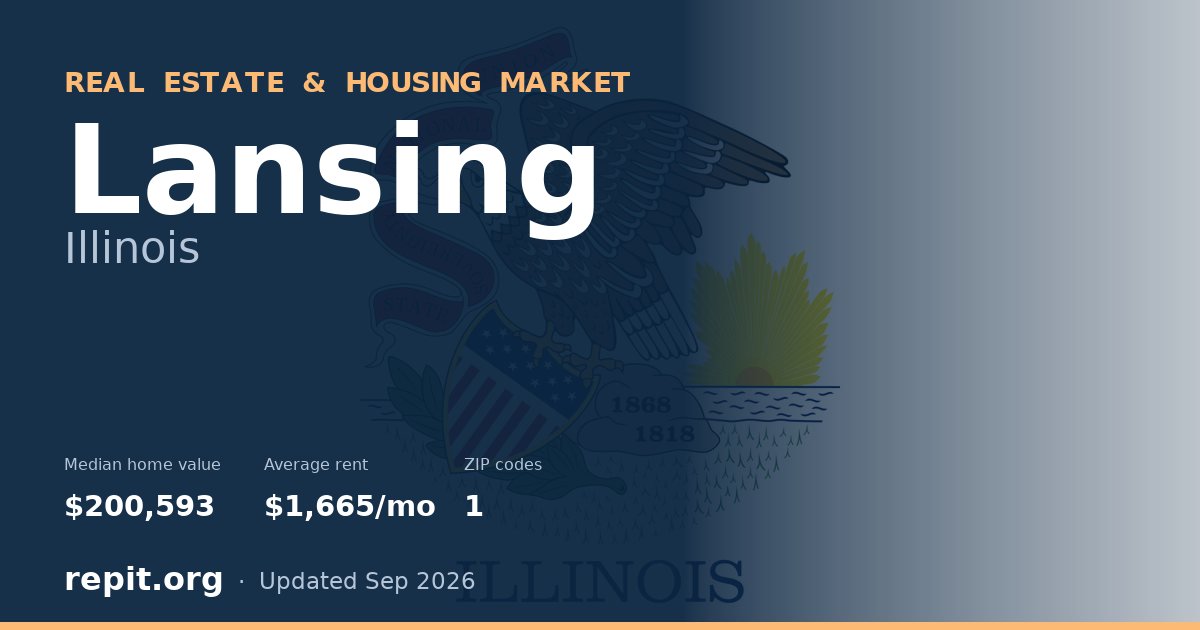 Lansing, IL real estate and housing market — median home value $200,593, average rent $1,665/mo, 1 ZIP code