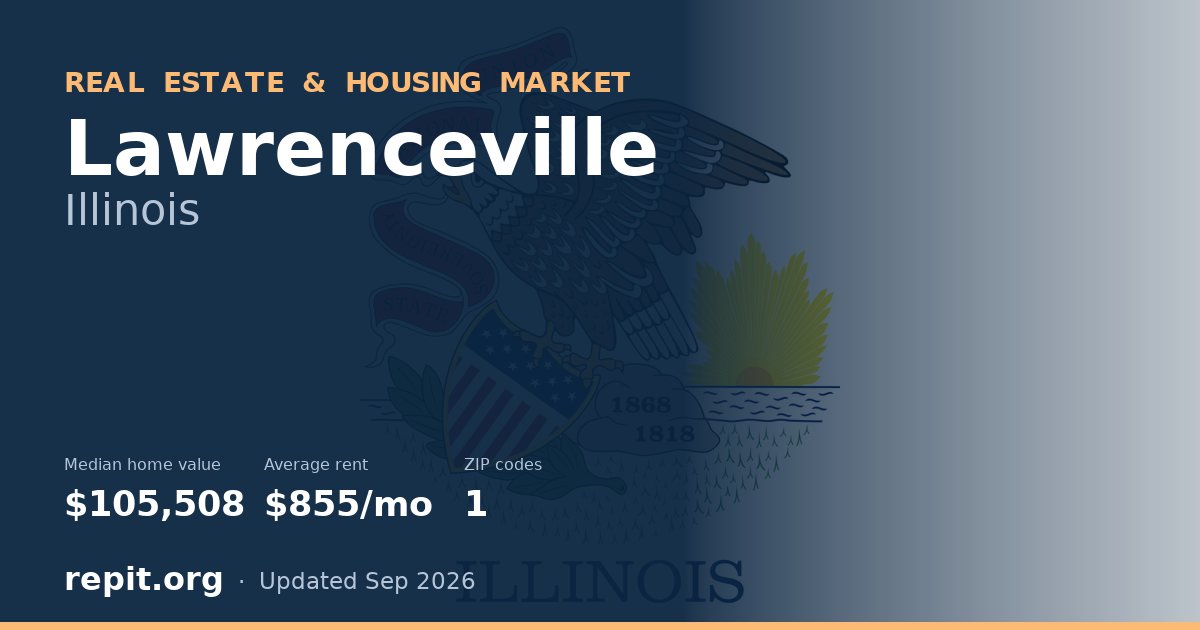 Lawrenceville, IL real estate and housing market — median home value $105,508, average rent $855/mo, 1 ZIP code