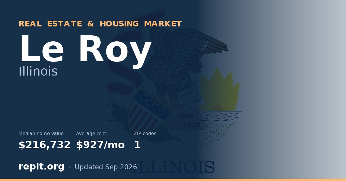 Le Roy, IL real estate and housing market — median home value $216,732, average rent $927/mo, 1 ZIP code