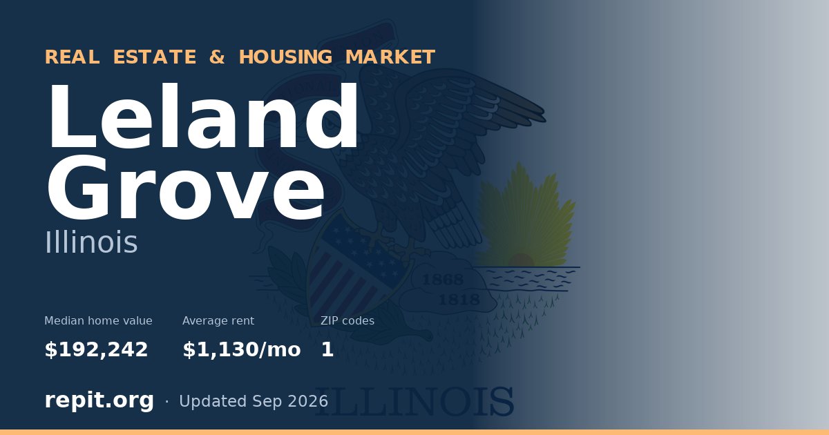 Leland Grove, IL real estate and housing market — median home value $192,242, average rent $1,130/mo, 1 ZIP code