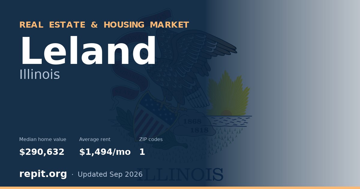 Leland, IL real estate and housing market — median home value $290,632, average rent $1,494/mo, 1 ZIP code