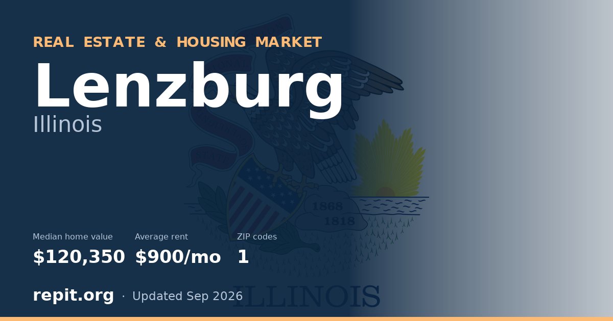 Lenzburg, IL real estate and housing market — median home value $120,350, average rent $900/mo, 1 ZIP code