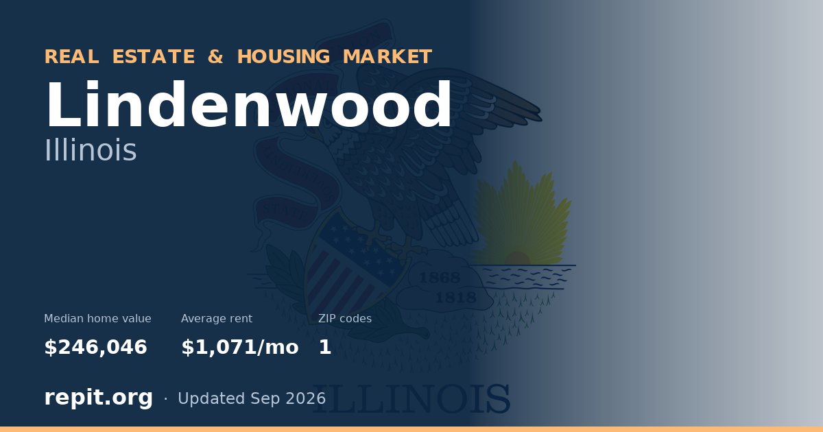 Lindenwood, IL real estate and housing market — median home value $246,046, average rent $1,071/mo, 1 ZIP code