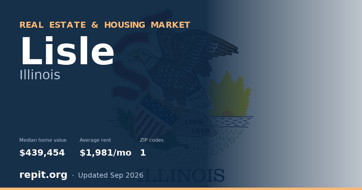 Lisle, IL real estate and housing market — median home value $439,454, average rent $1,981/mo, 1 ZIP code