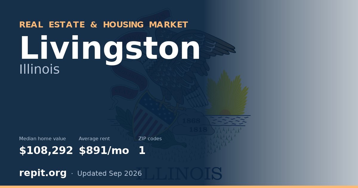 Livingston, IL real estate and housing market — median home value $108,292, average rent $891/mo, 1 ZIP code