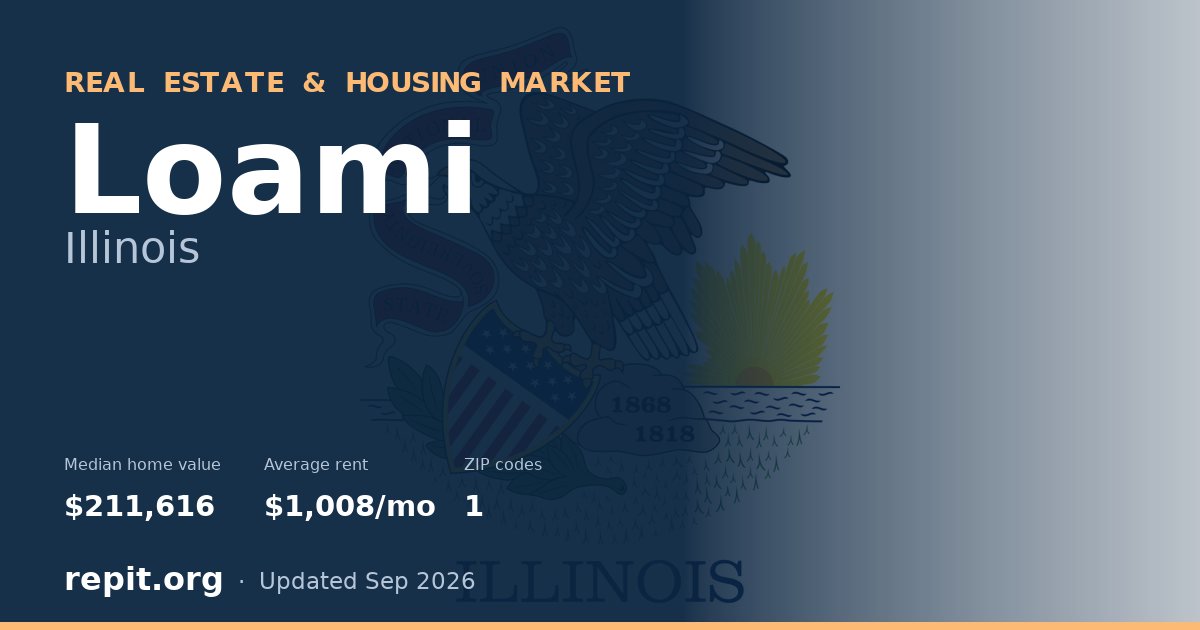 Loami, IL real estate and housing market — median home value $211,616, average rent $1,008/mo, 1 ZIP code