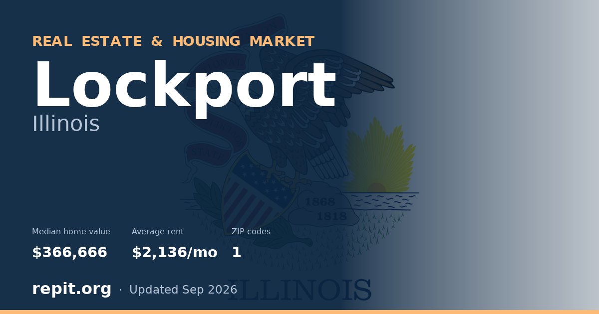 Lockport, IL real estate and housing market — median home value $366,666, average rent $2,136/mo, 1 ZIP code