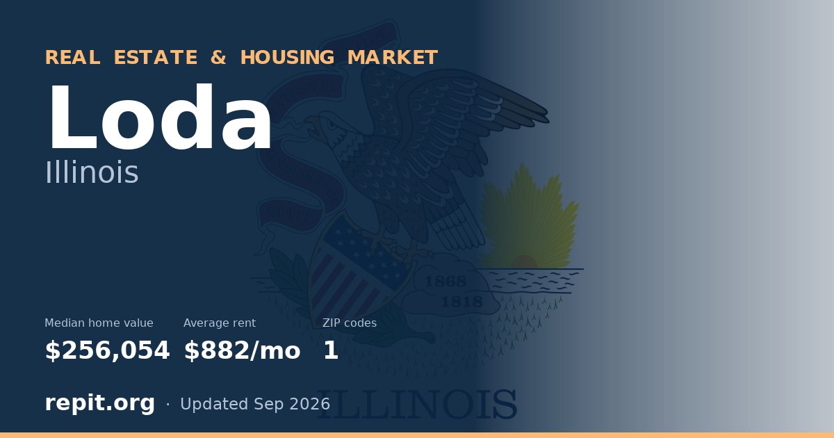 Loda, IL real estate and housing market — median home value $256,054, average rent $882/mo, 1 ZIP code