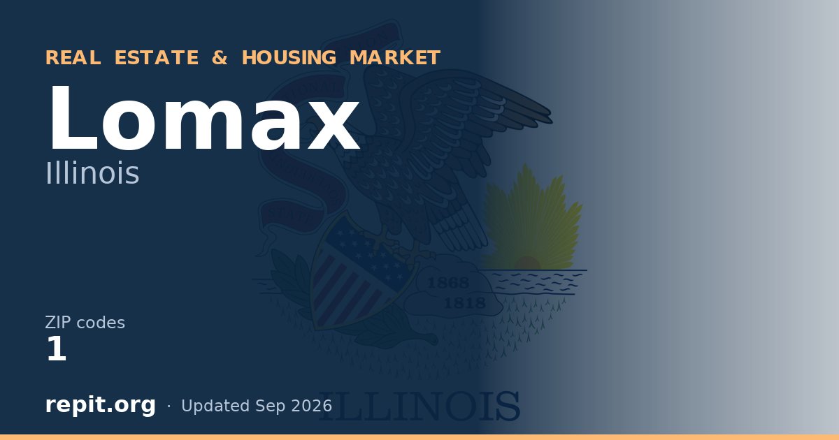 Lomax, IL real estate and housing market — 1 ZIP code