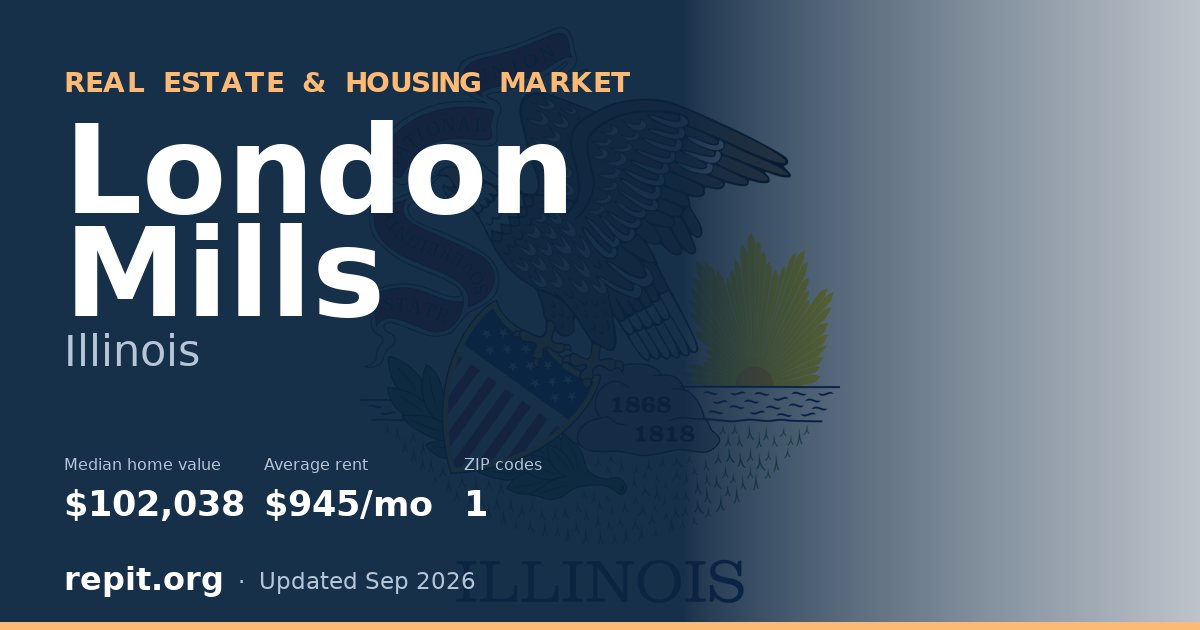 London Mills, IL real estate and housing market — median home value $102,038, average rent $945/mo, 1 ZIP code