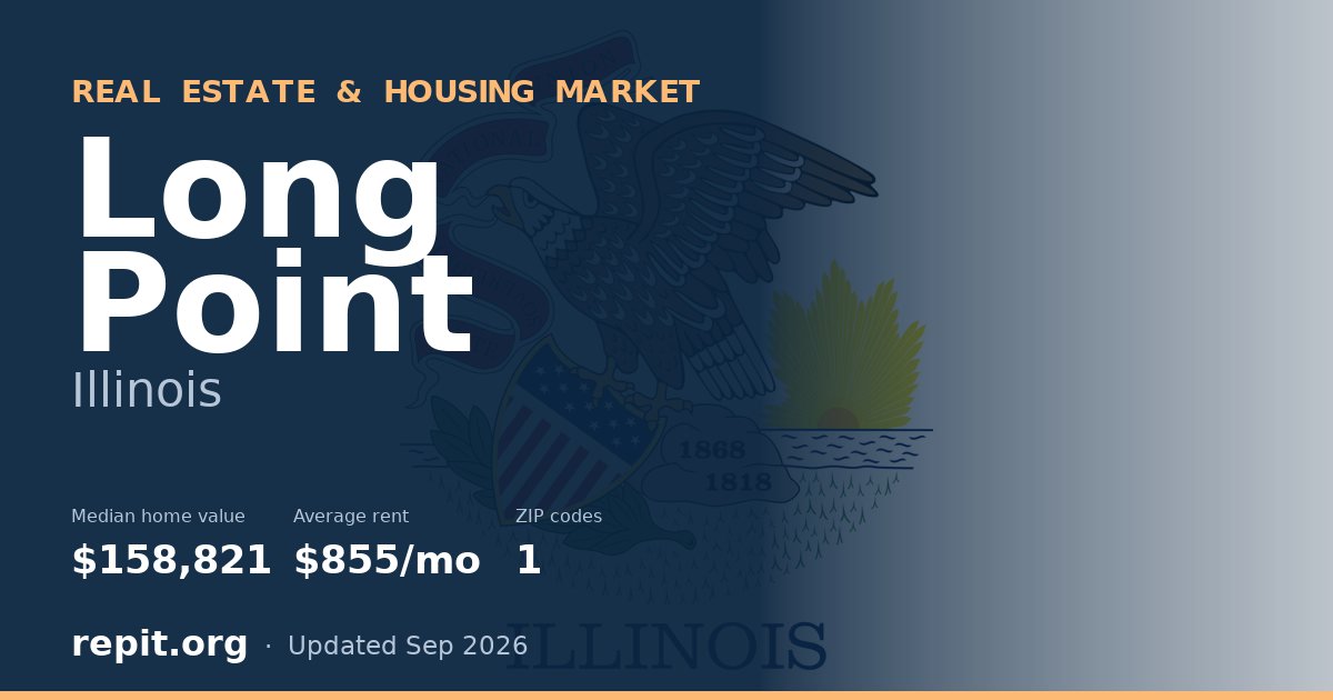 Long Point, IL real estate and housing market — median home value $158,821, average rent $855/mo, 1 ZIP code