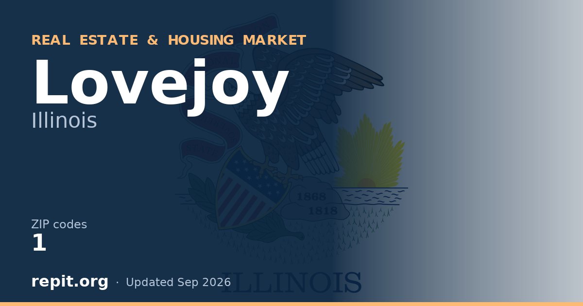 Lovejoy, IL real estate and housing market — 1 ZIP code