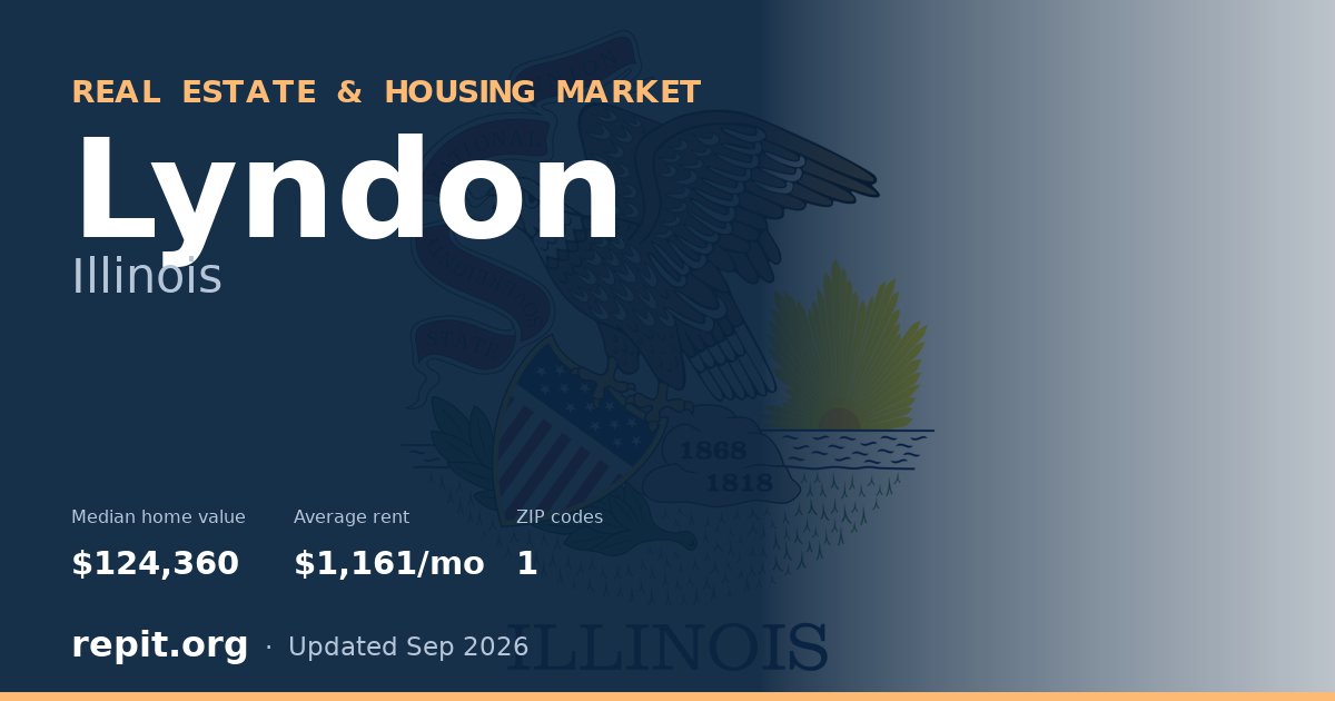 Lyndon, IL real estate and housing market — median home value $124,360, average rent $1,161/mo, 1 ZIP code
