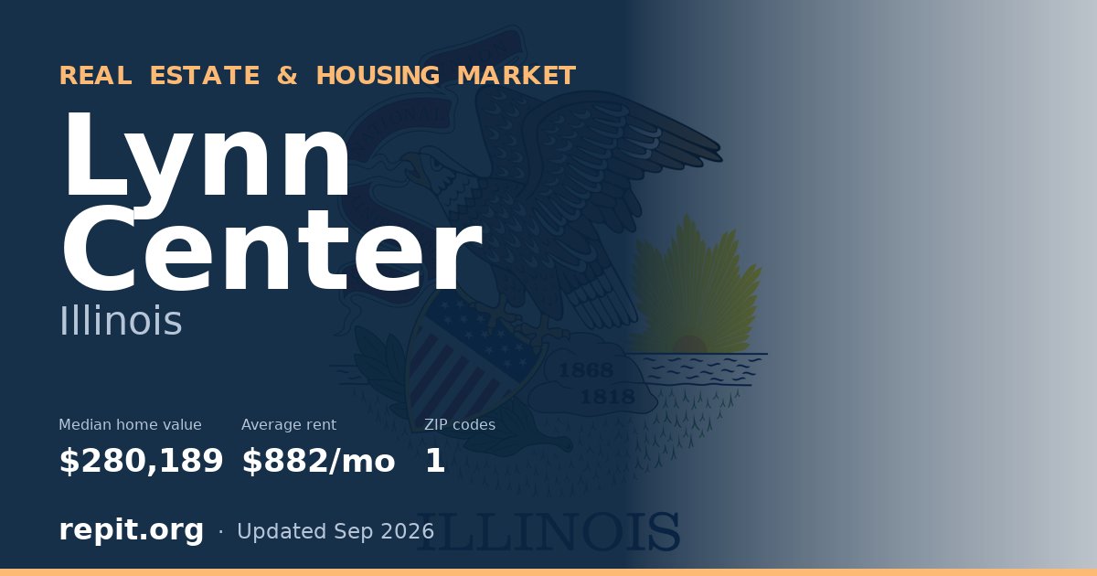 Lynn Center, IL real estate and housing market — median home value $280,189, average rent $882/mo, 1 ZIP code