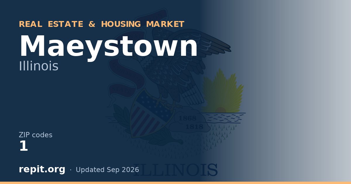 Maeystown, IL real estate and housing market — 1 ZIP code